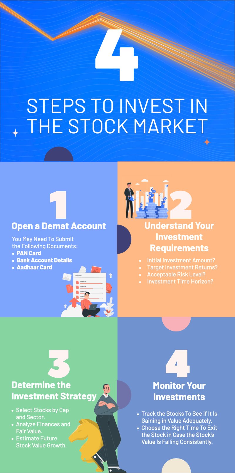 Steps-to-Invest-in-the-Stock-Market