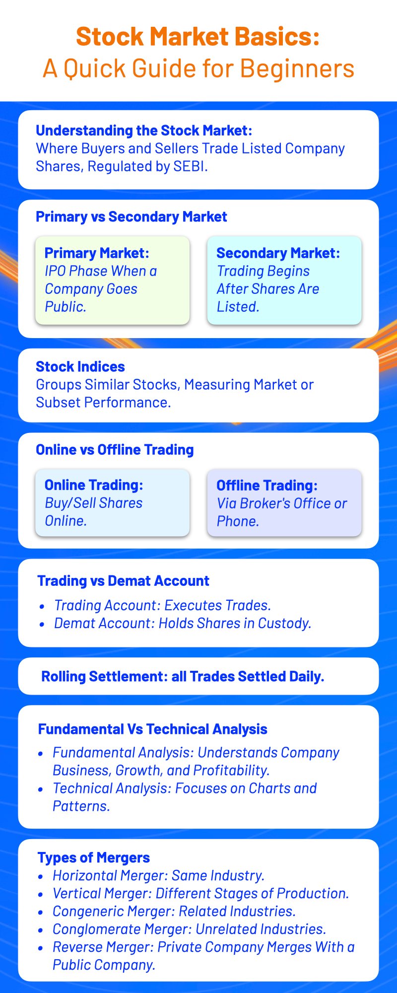 Stock Market Basics: Guide for Beginners infographics