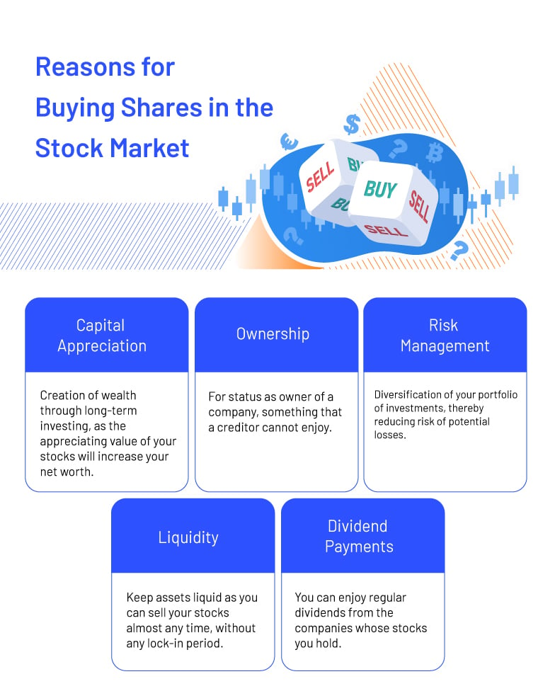 Reasons for Buying Shares in the Stock Market