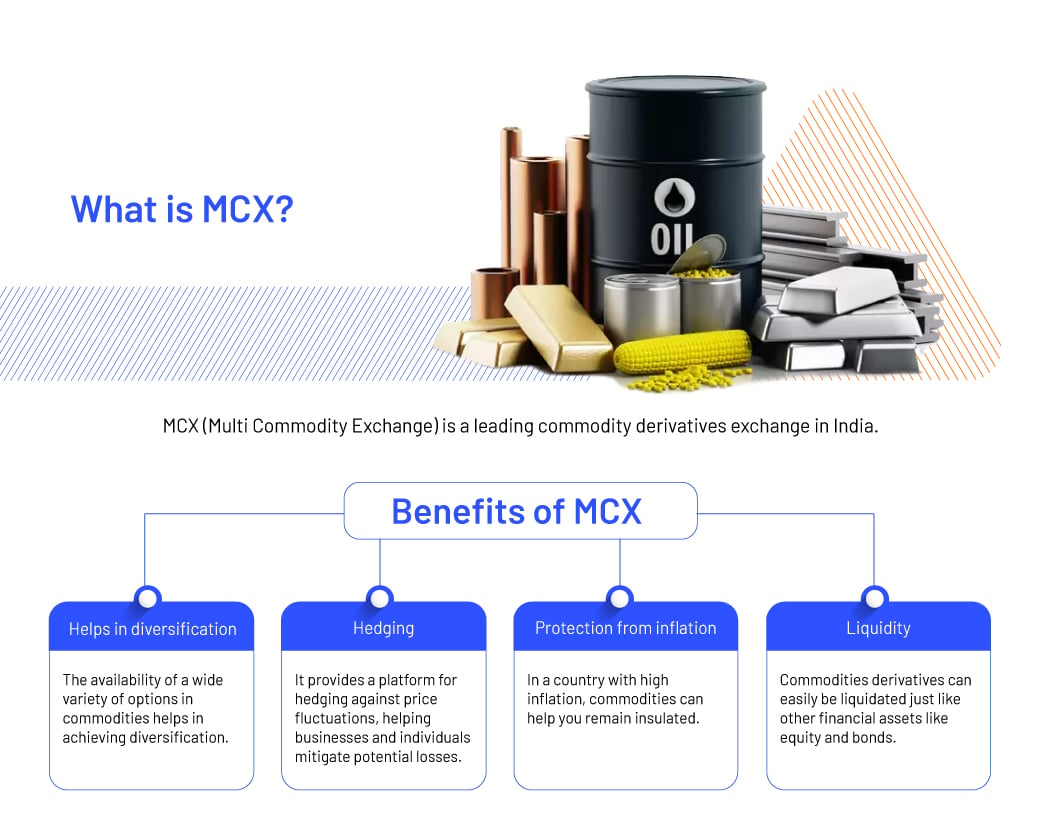 What is MCX