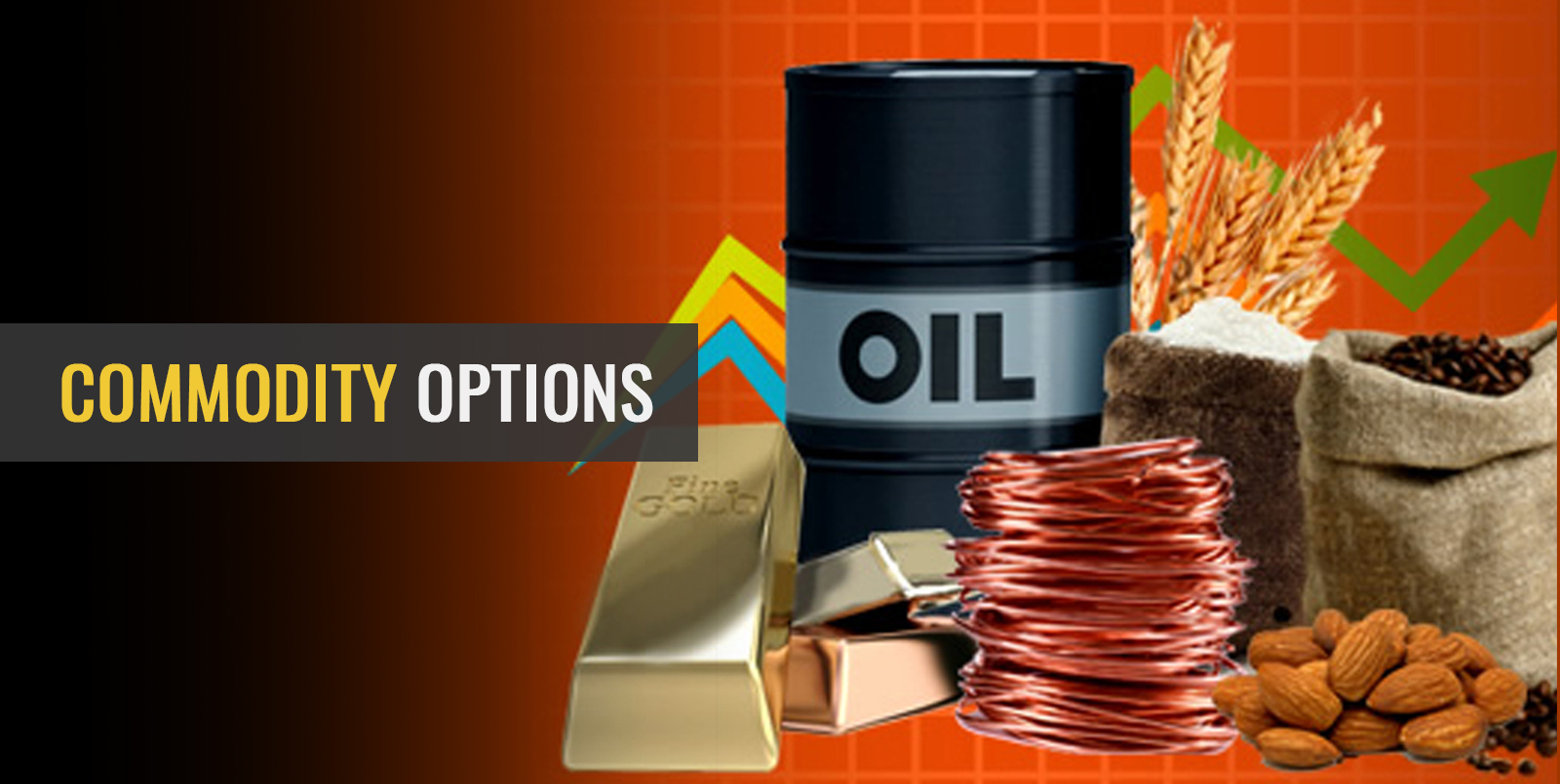 Commodity Options