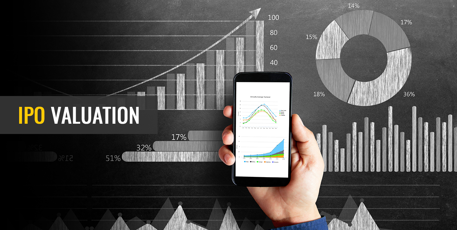 IPO Valuation