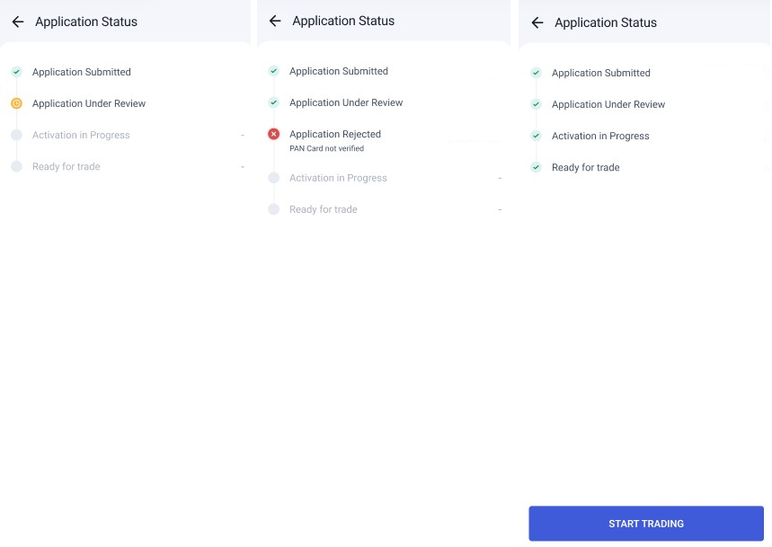 appn status final 