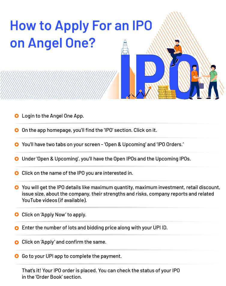 How To Apply for an IPO Online Through Angel One?