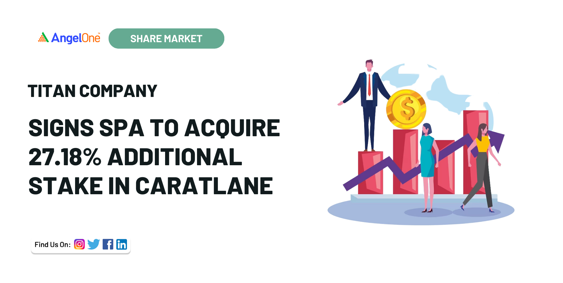 Caratlane it clearance company