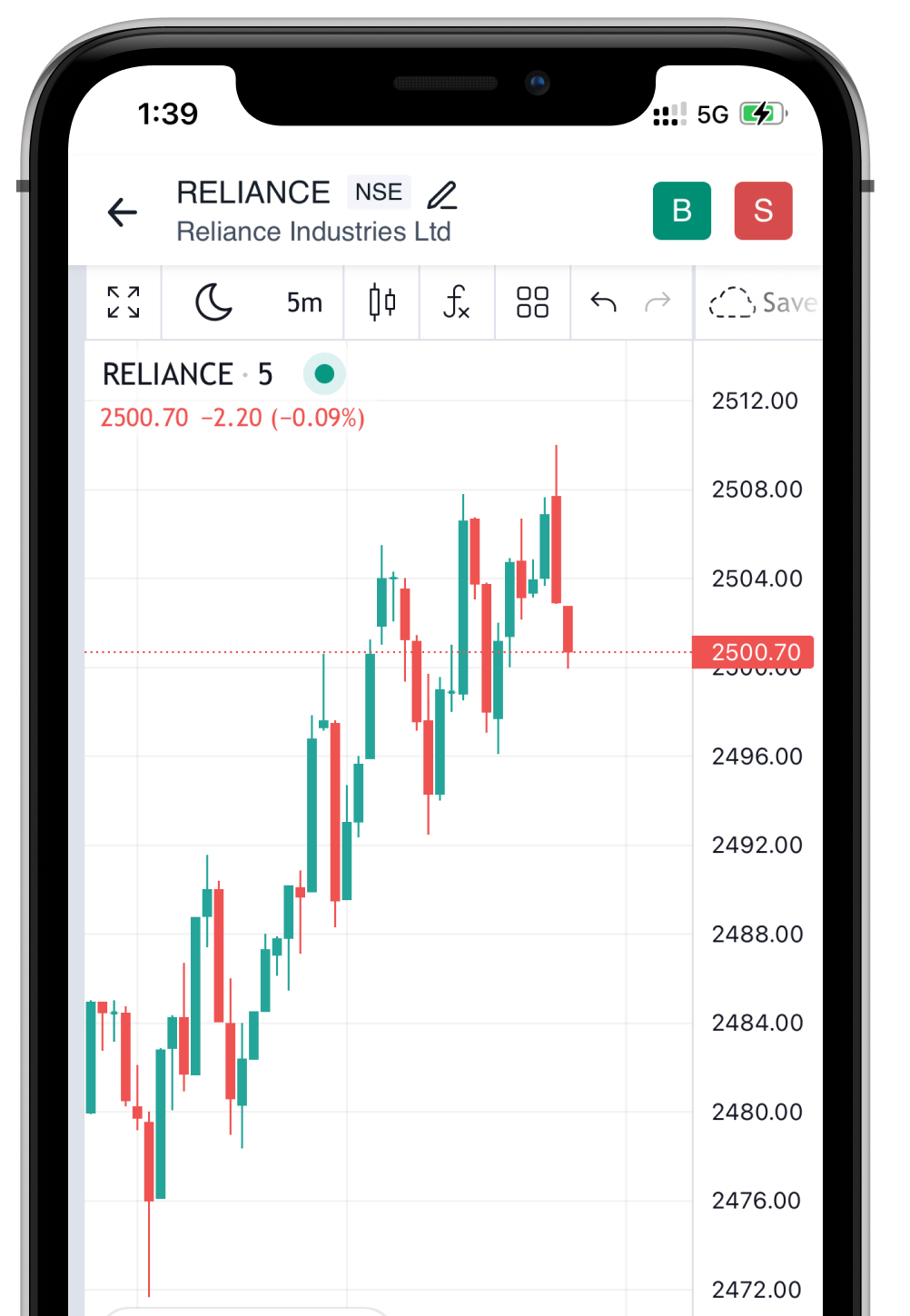 How To Use Tradingview Chart In Angel Broking 