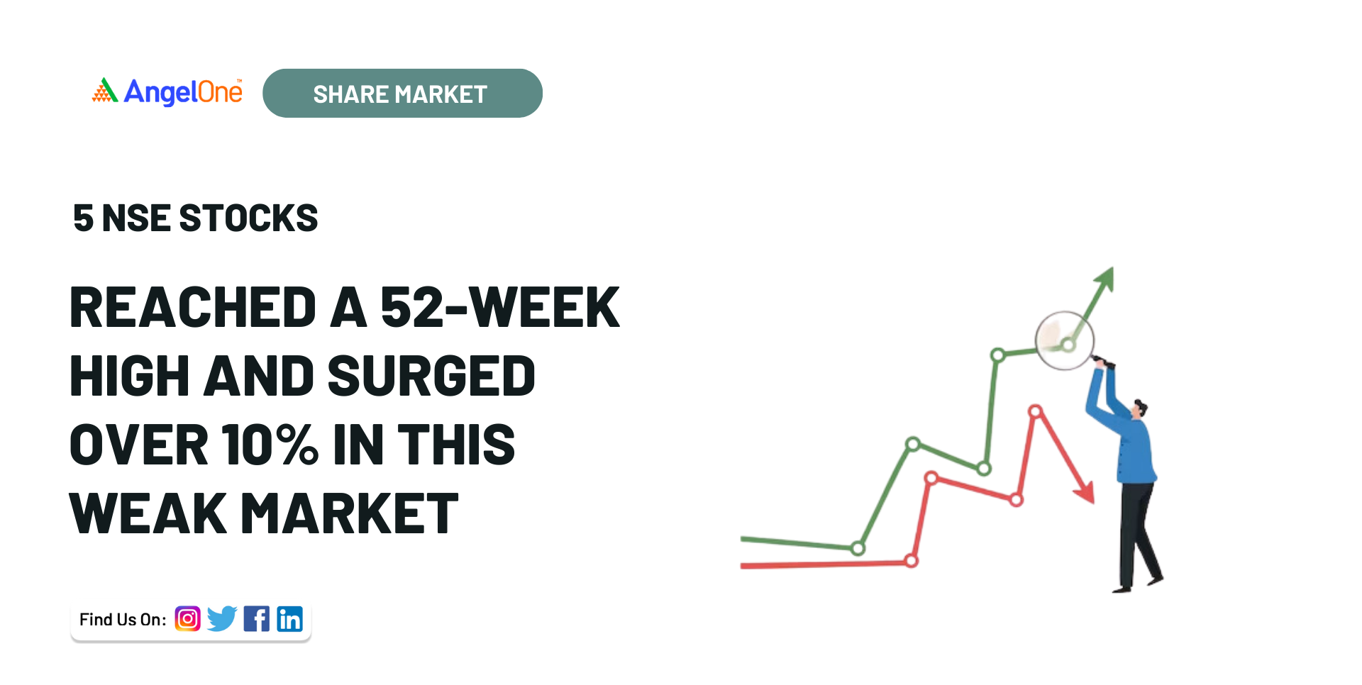 Tata Steel shares hit 52-week high; here's what brokerages suggest