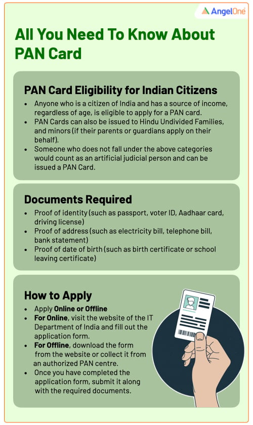 PAN Card Eligibility