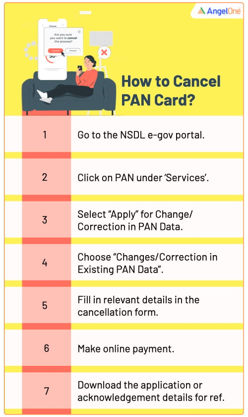 How to Cancel a PAN Card?