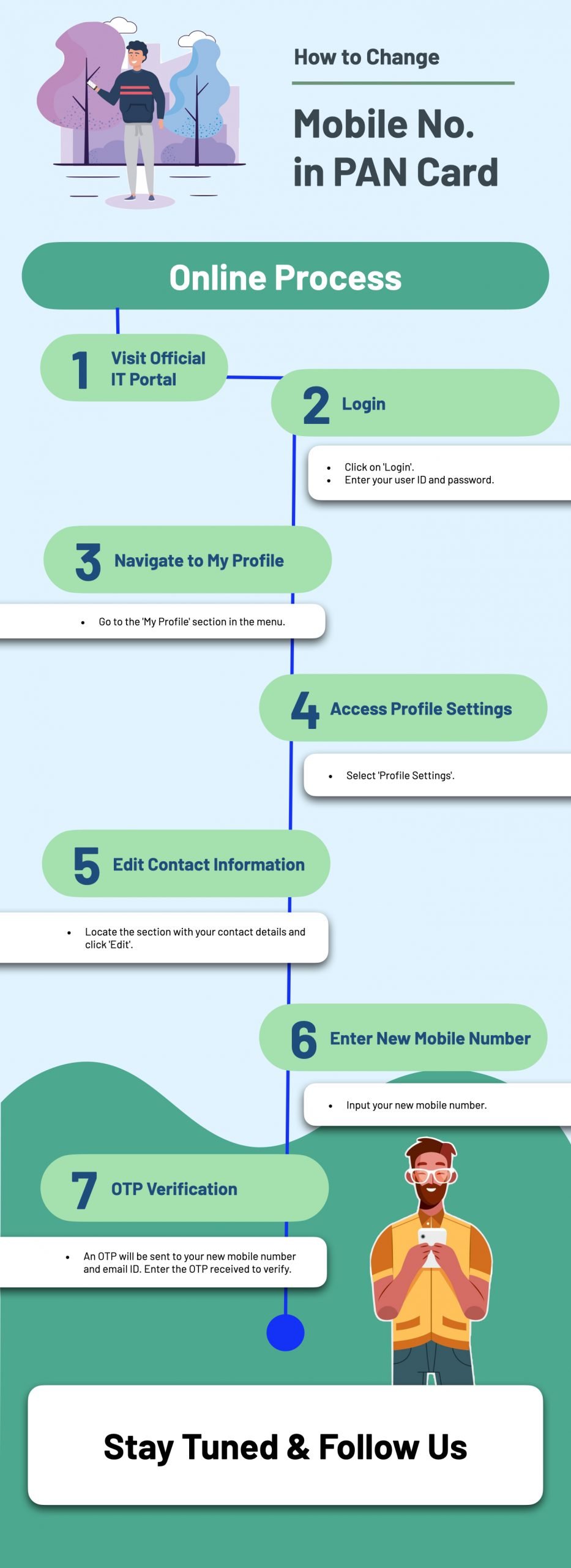 How To Change Mobile Number In PAN Card?