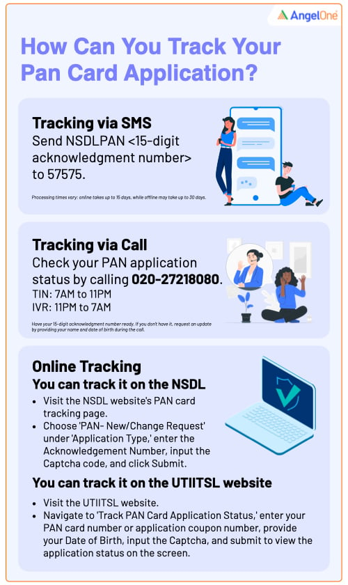 Track Your Pan Card Application