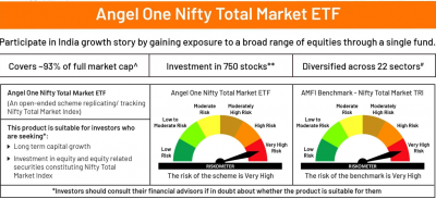 Angel One NIFTY Total Market ETF