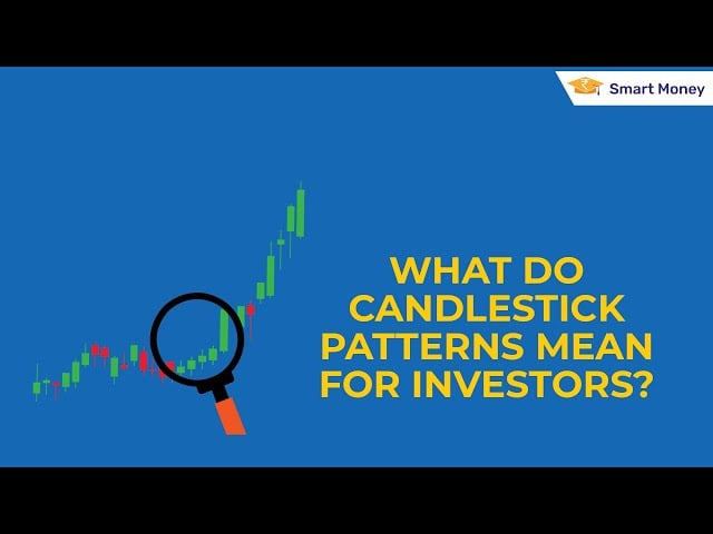 Intraday Chart Patterns - Know the Candlestick Pattern | Angel One